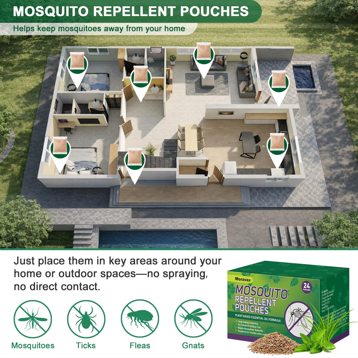 Mosquito Repellent Outdoor Patio, Natural Mosquito Repellent Indoor for Living Room, Bedroom, Patio, garages, Camping, Safe for Kids and Pets (24 Packs)