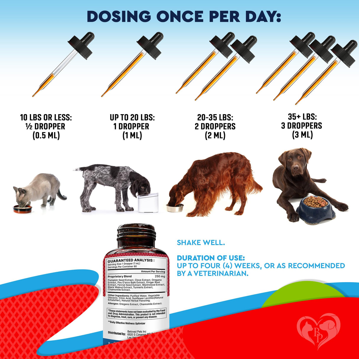 Natural Intestinal Defense for Dogs, Puppies & Cats, Kitten – Herbal Cleanse with Wormwood, Black Walnut – Promotes Healthy Gut – Advanced Broad Spectrum Formula for Large, Medium Small para Perros