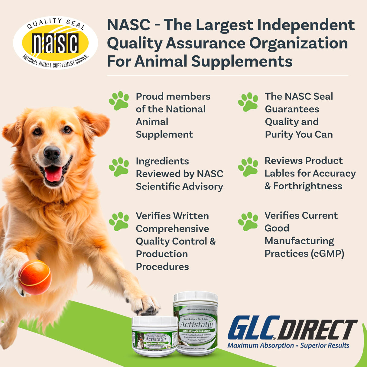 Actistatin Canine Large Dog Soft Chews, 120ct – Patented Extra-Strength Joint, Cartilage, Soft Tissue Supplement: Glucosamine, Chondroitin, Manganese, MSM, L-Carnitine – High Absorption, Fast Results