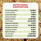 LEACH GRAIN & MILLING CO. Parakeet Cuisine Bird Food, 4 lb Bag Premium Parakeet Seed Mix with Grains, Millet, and Nutrients, Healthy Daily Diet for Parakeets, Budgies, Small Parrots & Pet Birds