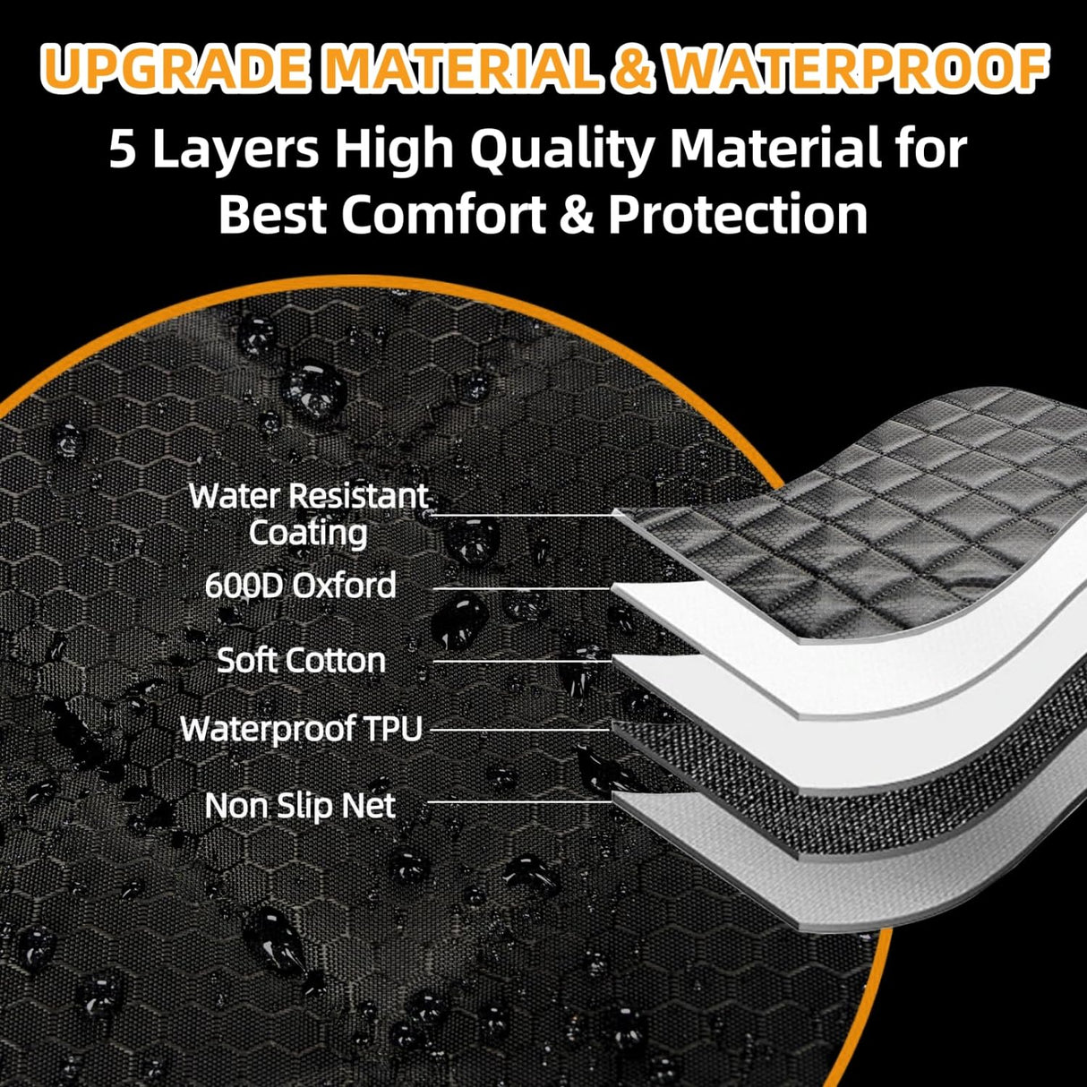 NYLSYT Dog Car Seat Cover for Back Seat Pet Cover for Dogs Waterproof Car Seat Protector Durable Nonslip Scratchproof Seat Covers for Cars SUV& Trucks