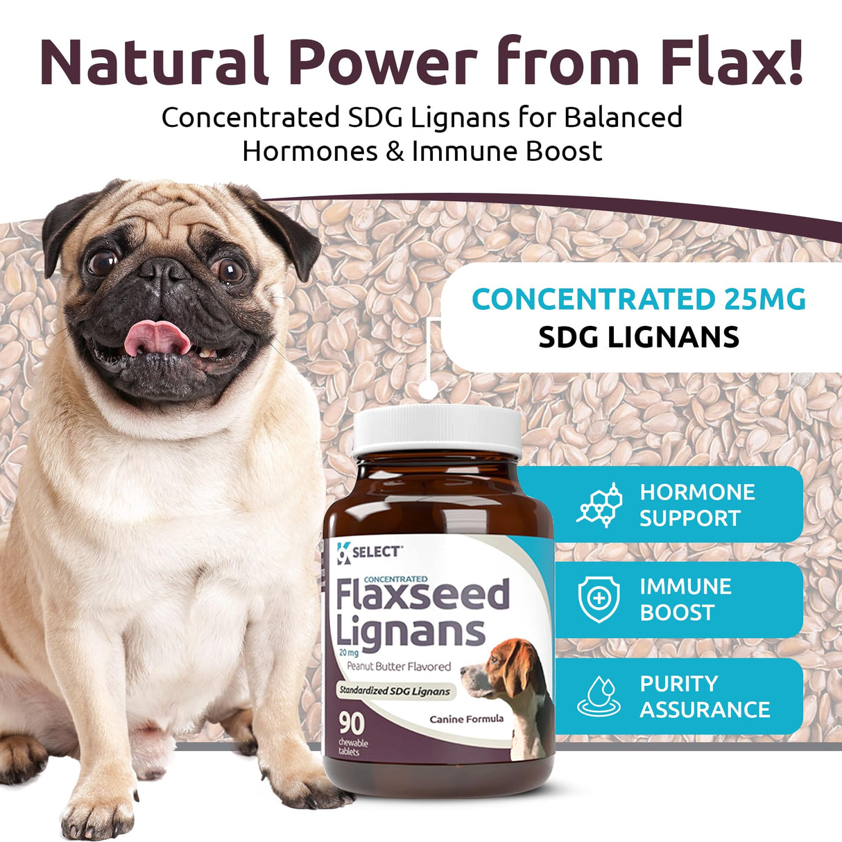 K9 Select Concentrated Flaxseed Lignans for Dogs, 20mg 90 Tablets, Peanut Butter Flavored Chewable, Impove Coat