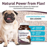 K9 Select Concentrated Flaxseed Lignans for Dogs, 20mg 90 Tablets, Peanut Butter Flavored Chewable, Impove Coat