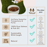 Natural Dog Company Wild Alaskan Salmon Oil Formula with Omega 3, Fish Oil for Dogs Supplement, Skin & Coat Dog Oil, Itchy Relief, Immune Support for Joints & Heart, Food Topper, 32 oz