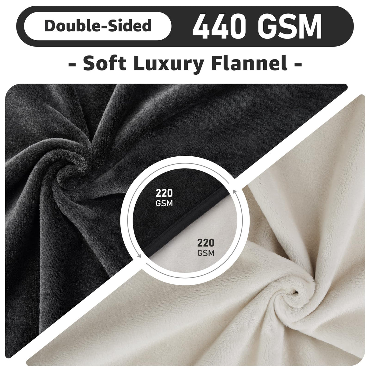 LOOBANI Waterproof Dog Blanket for Couch: Reversible Flannel Bed Blanket for Medium Large Dogs Liquid Proof, Soft Throw Blanket Couch Cover Protector for Sofa, Crate, Travel, 50" x 60", Black & Beige