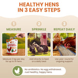 Natural Chicken Dewormer Chili Mix Powder (1 lb) | Herbal Poultry Wormer & Parasite Support for Laying Hens | Egg-Safe Chicken Dewormer for Backyard Flocks | 1 lb Bag