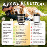 POPPAW Advanced Calming Chews for Dogs-Brain & Composure Support with 7 Mushrooms, Ashwagandha, Omega-3 DHA & EPA, Anxiety Relief Dog Calming Treat, All Breeds & Sizes, Chicken Flavor, 135Ct