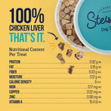 Stewart Chicken Liver Dog Treats, 16.8 oz, ~315 Pieces, Freeze Dried Raw, Single Ingredient, 60% Protein Training Treats or Meal Topper in a Value Size Resealable Tub, Grain Free, Gluten Free