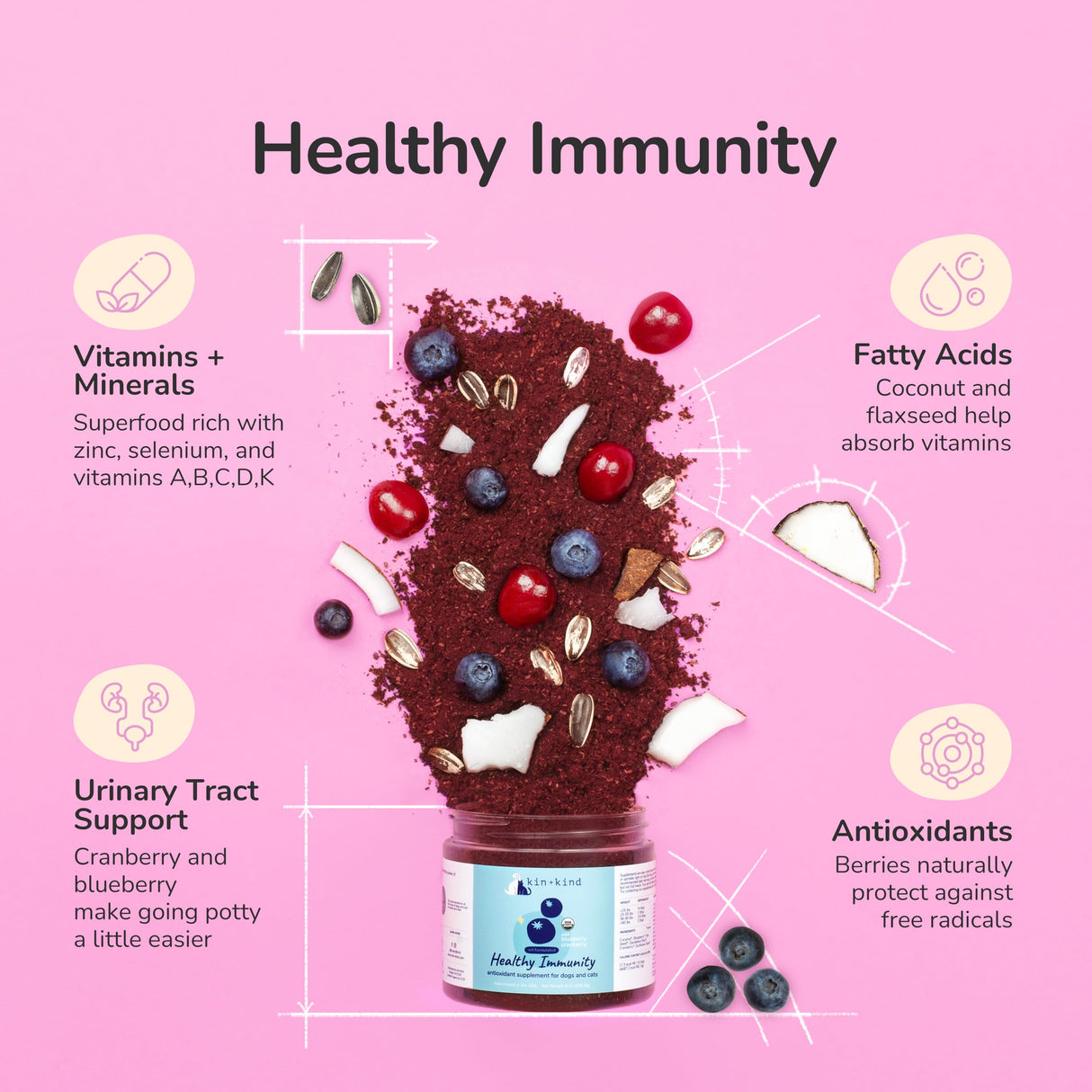 kin+kind Pet Vitamins and Supplements - Immune Support Supplement for Dogs & Cats - Natural Dog Supplements & Cat Supplements w/Organic Ingredients for Healthy Immunity - Made in USA - 8 oz (Large)