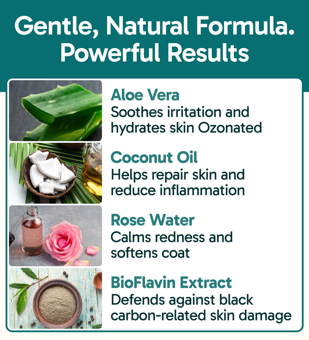 Pup Labs K9 Soothe Anti Itch Spray for Dogs with Aloe, Rose, & Coconut, Natural Hot Spot Treatment for Dogs That Soothes Irritation, Pet Skin Treatment Spray, 4 FL OZ