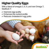 SEABUCK7 Chicken & Bird Supplement with Sea Buckthorn to Improve Egg Quality & Increase Egg Production (1-Month Supply for 20 Chickens)