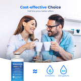 Waterdrop 𝐀𝐥𝐤𝐚𝐥𝐢𝐧𝐞 DA97-17376B Water Filter, 𝐄𝐧𝐡𝐚𝐧𝐜𝐞𝐬 𝐩𝐇, Replacement for Samsung® HAF-QIN/EXP, DA97-08006C, RF28R7201SR, RF28R7351SG, 2 Filters