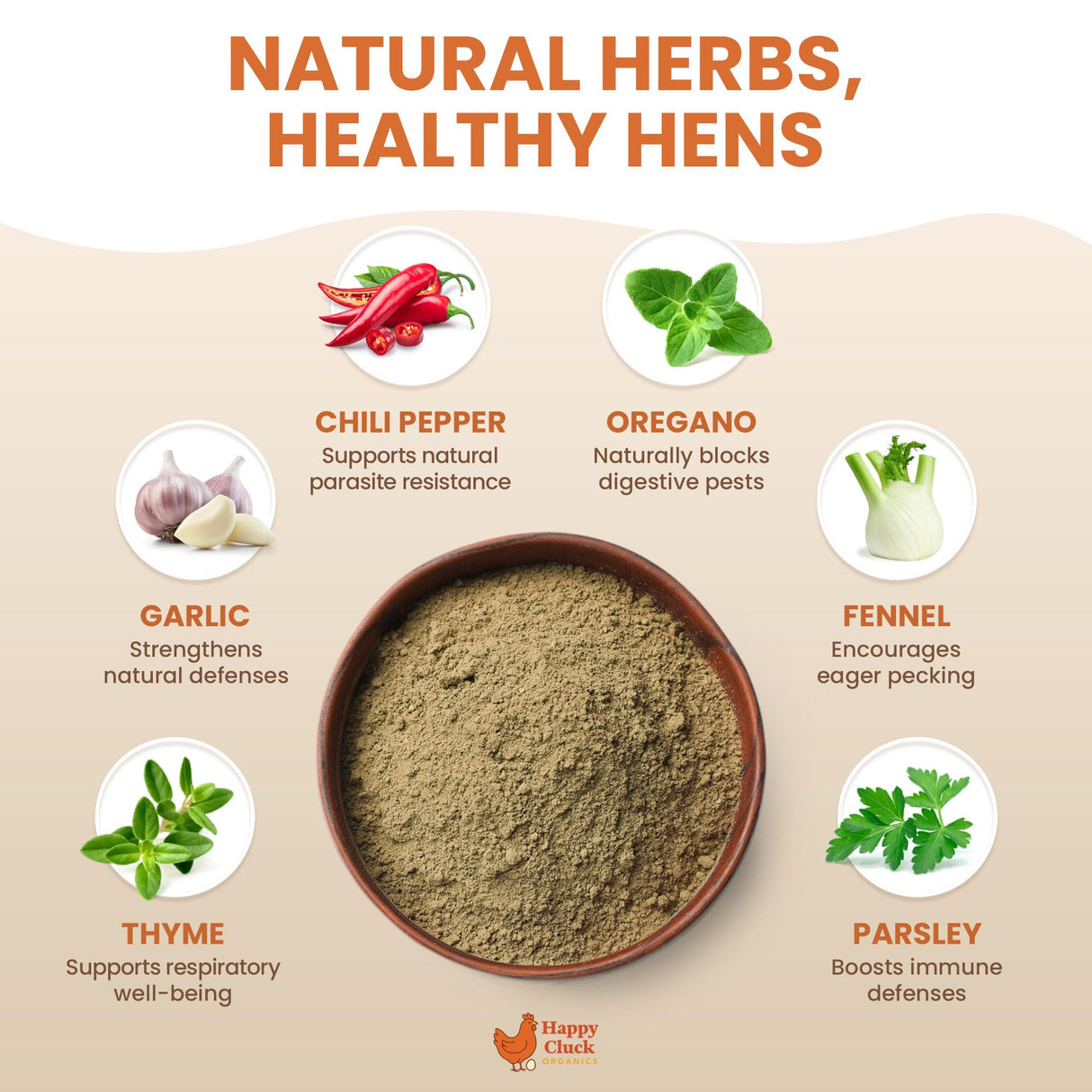 Natural Chicken Dewormer Chili Mix Powder (1 lb) | Herbal Poultry Wormer & Parasite Support for Laying Hens | Egg-Safe Chicken Dewormer for Backyard Flocks | 1 lb Bag