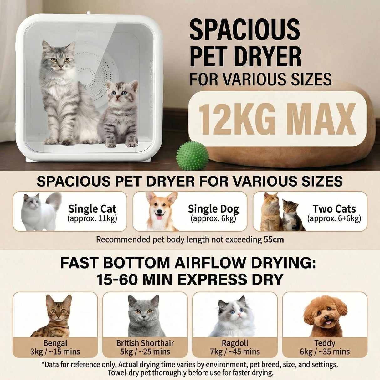 Professional Pet Dryer Box for Dogs and Cats - Fast Drying & Low Noise Blower, Portable Pet Hair Dryer Machine with Adjustable Temperature, for Small Medium Dogs Cats After Bath Grooming at Home