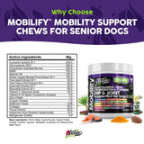 Clean Pets Hip and Joint Supplement Dogs with Glucosamine for Dogs + Chondroitin, Turmeric, Hyaluronic Acid, MSM, Salmon Oil, Collagen, Vitamin C, Omega 3 Senior Dog Supplements Beef Flavor - 1Pack