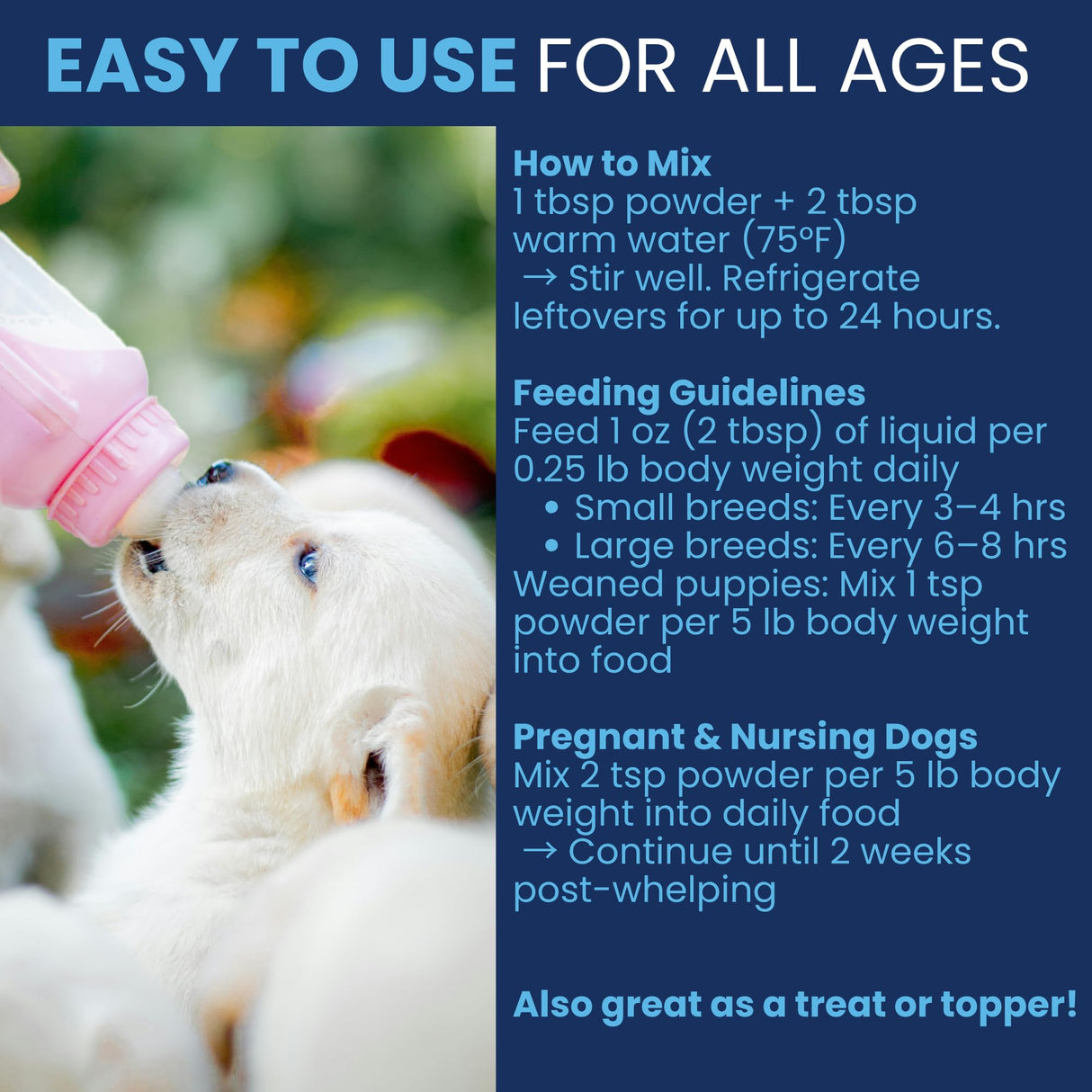 Under the Weather Puppy Milk Replacement Formula + Colostrum for Dogs & Puppies | Goat Milk Replacer Powder | Goat-Based Formula with Colostrum for Immune & Digestive Support - 12 oz