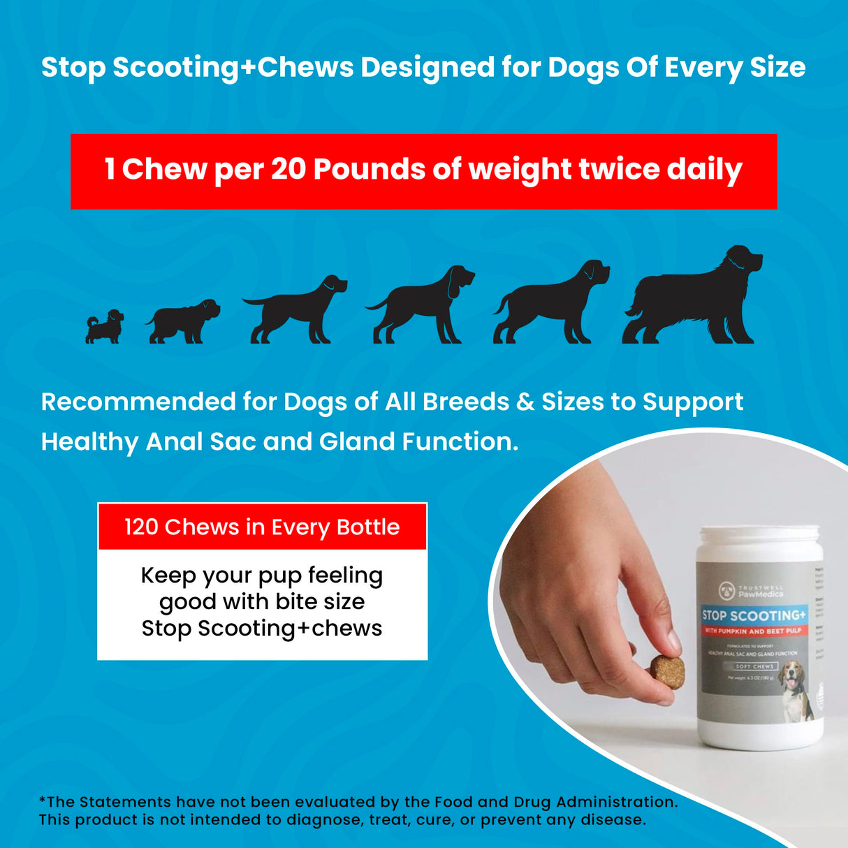 PawMedica Dog Anal Gland Chews to Stop Scoot for Dogs - Anal Gland Dog Constipation Relief - Recommended Dog AnalGland Support Chews Fiber - Fiber Supplement for Dogs (120 Dog Pumpkin Chews)