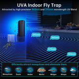 Fruit Fly Traps Indoor for Home: Plug in Mosquito Bug Zapper Gnat Moth Catcher with 9W Night UV Light, 2 Devices 20 Sticky Glue Board Refills for Indoors Flying Insect Trap