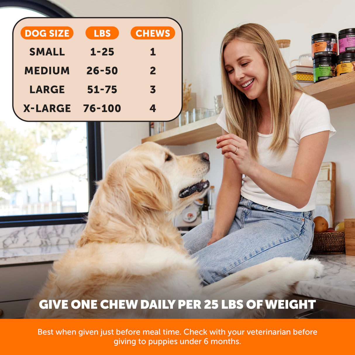 Pet Honesty Hip & Joint Health Soft Chews for Dogs, Joint Supplement with Glucosamine Chondroitin, MSM, Turmeric, Joint Support + Mobility, May Reduce Occasional Discomfort (Chicken 90 Count)