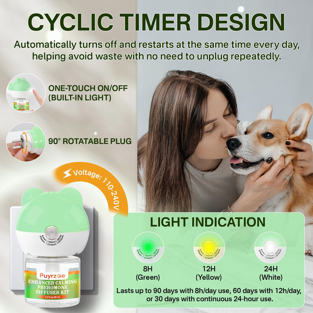 puyrzoe Dog Calming Diffuser with Timing Functions, 3-in-1 Dog Anxiety Relief Diffuser Kit, 120-Day Anxiety Relief, Stress Relaxation Pheromones Calming for All Dogs (1 Diffusers + 2 Refills)