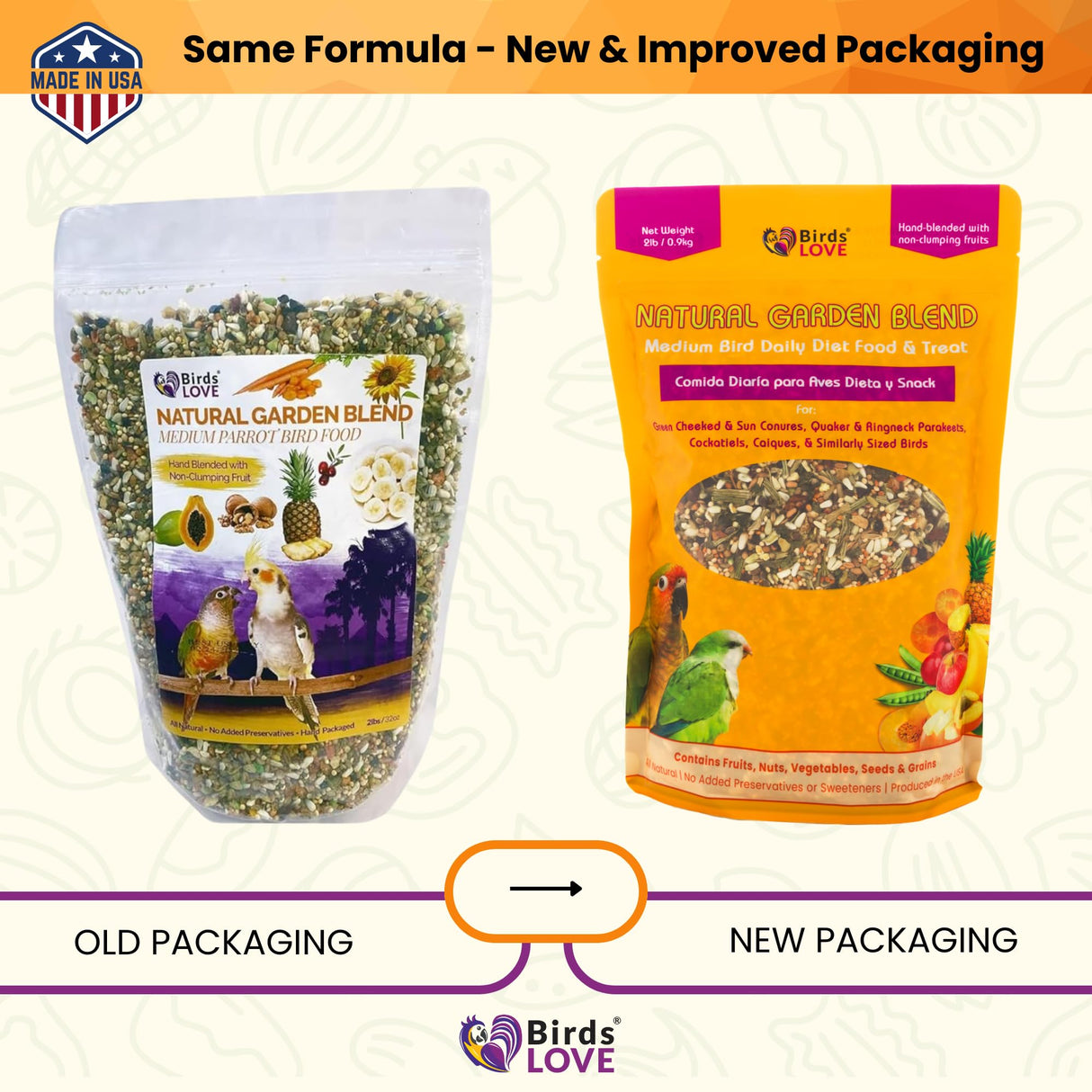 Birds LOVE All Natural Garden Blend Bird Food for Medium Birds - Cockatiels, Green Cheek Conures, Ringneck Parakeets and Small Quakers 2lb