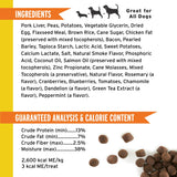 Pet Botanics Training Rewards Treats for Dogs, Made with Real Pork Liver, Focuses, Motivates, Rewards, Speeds Up Learning Curve, No BHA, BHT, Ethoxyquin, Bacon, 20 oz (1 pack)