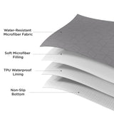 Bedsure 100% Waterproof Bed Cover for Dogs Washable - Non Slip Waterproof Dog Blanket for Bed, Lightweight Furniture Protector Durable for Pet Cat Puppy with Non-Slip Bottom, Grey, 82x82IN