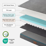 Bedsure Memory Foam Dog Bed Medium Size Dogs- Orthopedic Pet Beds for Crate with Removable Washable Cover and Nonskid Bottom - Plush Flannel Fleece Top Pet Mat, Grey