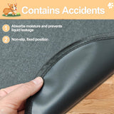 Dog Crate Mat Liner, Washable Pee Pads for Dogs, Absorbs Urine, Non-Slip, Waterproof Under Dog Crate Mat Floor Protector for Kennel Training, Protects Floors from wear and Scratches, (29"x48")