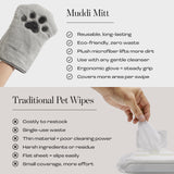 Muddi Mitt Microfiber Reusable Pet Wipes Grooming Towel Glove | Machine-Washable, Soft, Double-Sided Bath Mitt Replaces Wipes | Dirt Odor Removal | Gentle Paw Coat Cleaner | Dogs & Cats (A Pair)