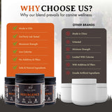 Resurgence Dog Electrolytes by Alpha Dog Nutrition | Promote Dog Hydration, Increase Stamina, and Boost Recovery | Electrolyte Water Additive or Food Topper to Prevent Dehydration with Beef Flavoring