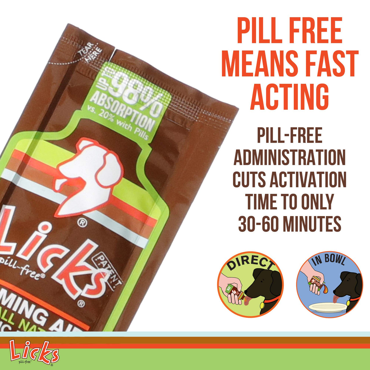Licks Dog Zen Calming Aid Supplements - 15-use (Roasted Chicken Flavor)