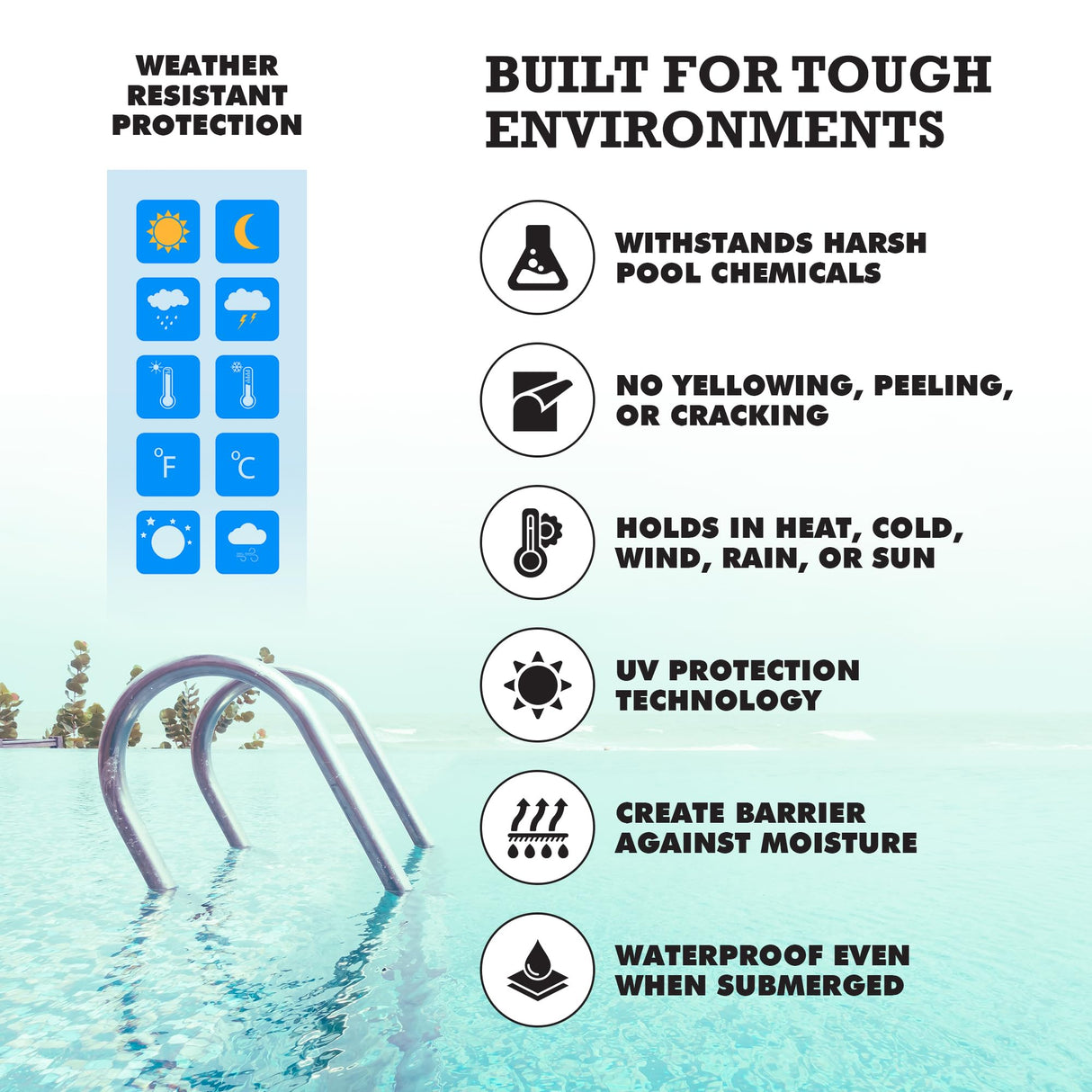 Burro Adhesives 10-Pack Waterproof Clear Pool Tape Patches - Professional Grade PVC Repair Kit with 2.75" x 4" Heavy Duty Patches for Commercial & Residential Vinyl Pools, Works Underwater & Dry