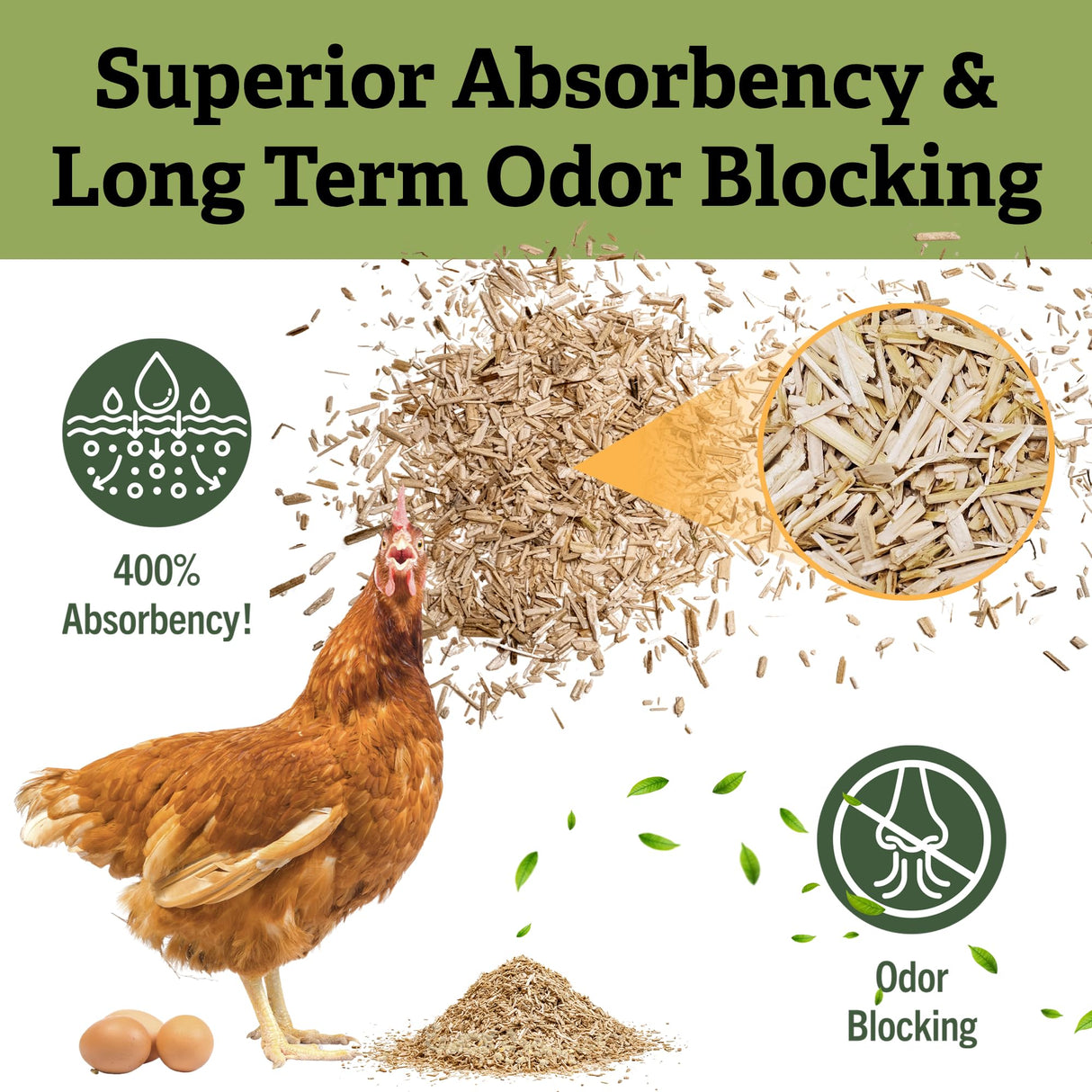 Cranky Frank Hemp Chicken Bedding 115 Usable Liters, 30 LB - All Natural, Dust-Free, Odor-Controlled Coop Bedding for Chickens and Pets - Super Absorbent, Low Waste & Eco-Friendly