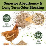 Cranky Frank Hemp Chicken Bedding 115 Usable Liters, 30 LB - All Natural, Dust-Free, Odor-Controlled Coop Bedding for Chickens and Pets - Super Absorbent, Low Waste & Eco-Friendly