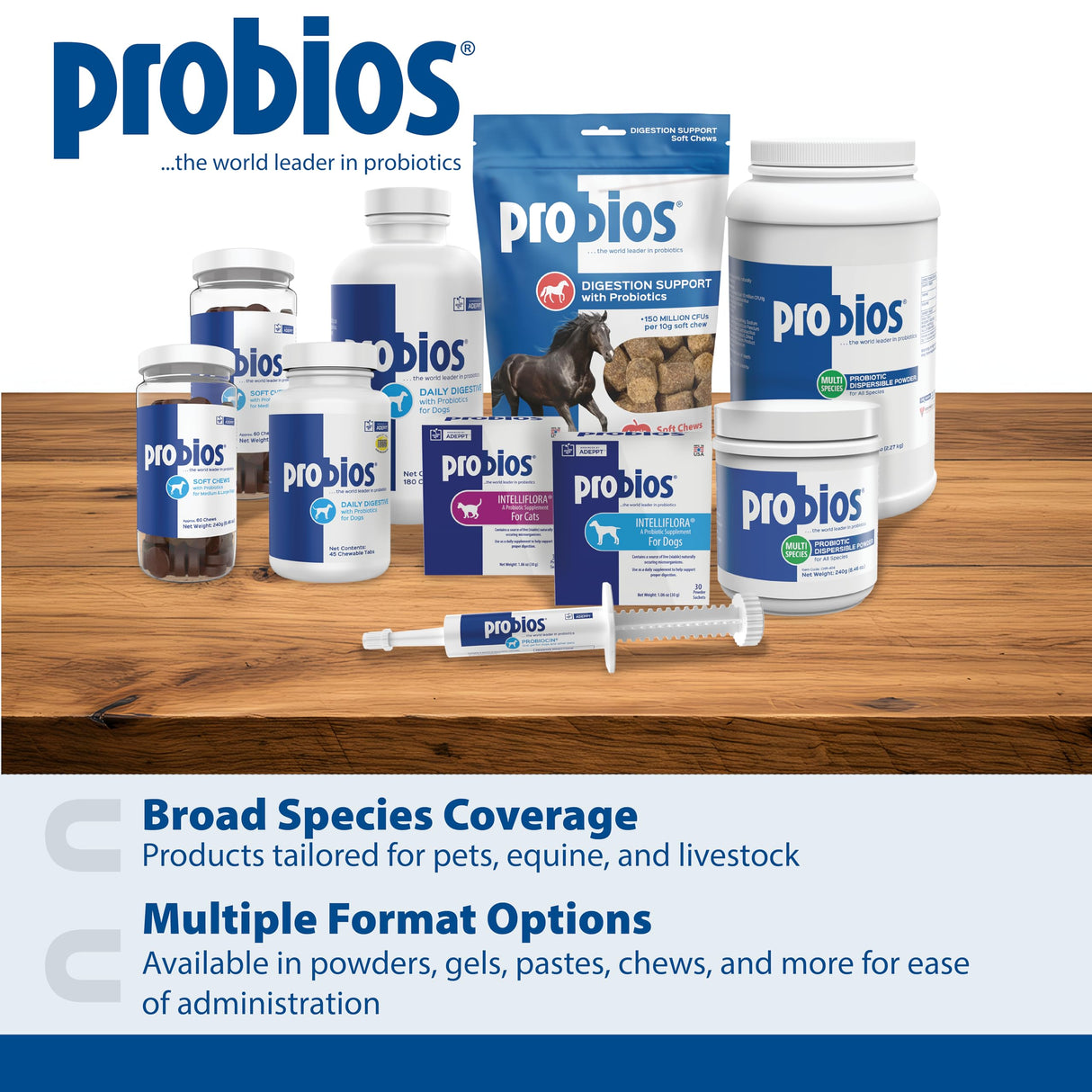 Probios Digestive Support Probiotic for All Species, Probiotics for Gut Health, Dispersible Powder, 240 gm (Pack of 2)