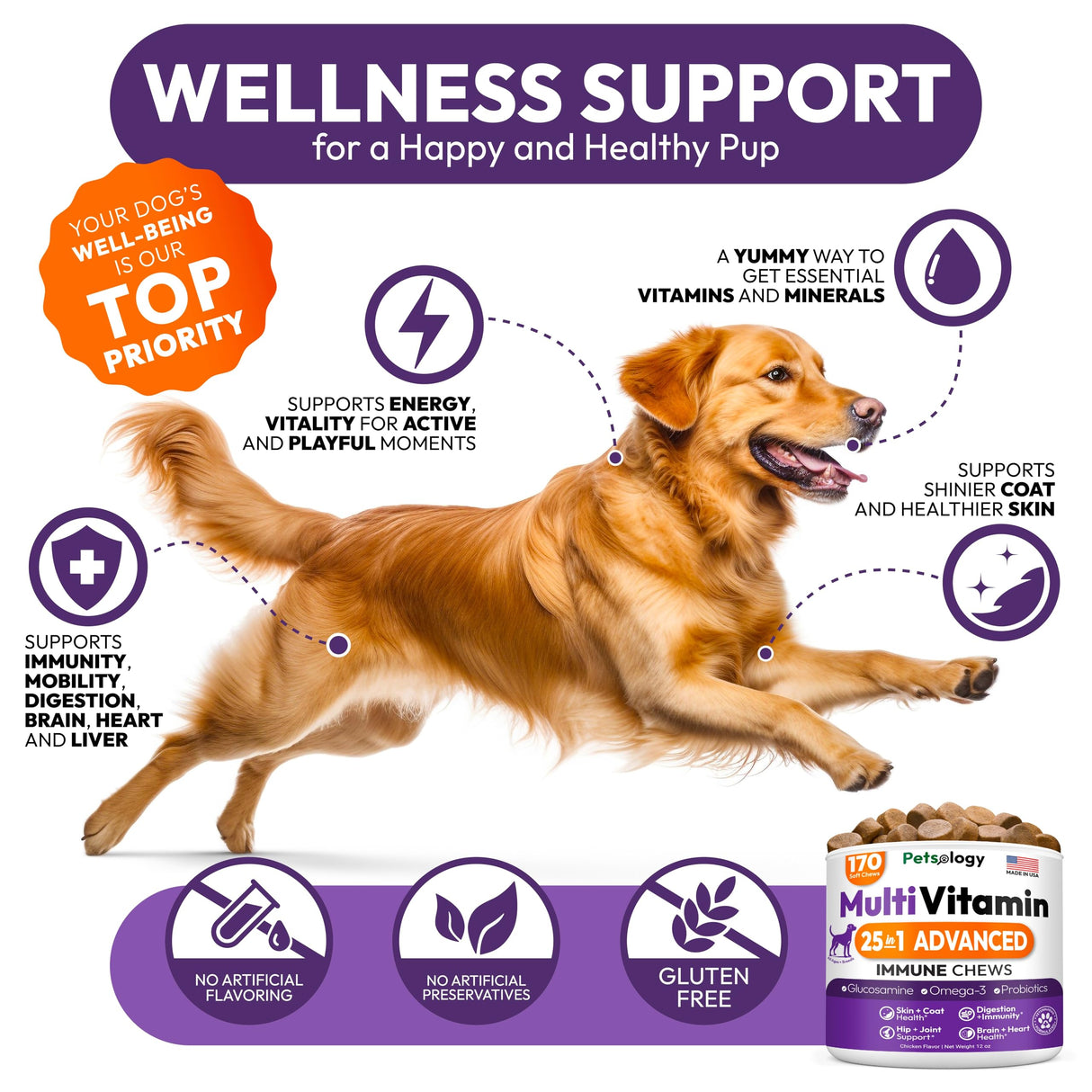 Dog Multivitamin Chewable - Dog Vitamins and Supplements with Glucosamine - 170 Chews - Hip & Joint, Pet Immune Support, Skin & Coat, Gut & Heart Health - Senior & Puppy Multivitamin Pet Supplement