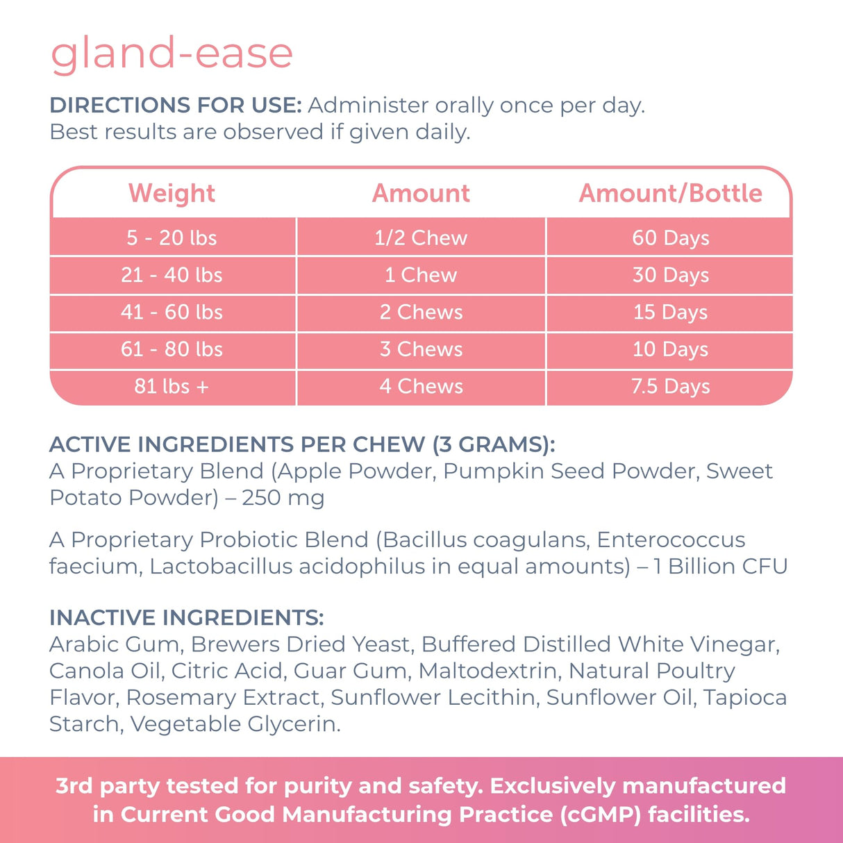 Veterinarian Recommended Solutions Gland-Ease Dog Canine Chews (for Small Dogs)
