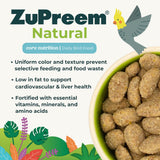 ZuPreem Natural Pellets Bird Food for Medium Birds, 2.5 lb (Pack of 2) - Daily Nutrition, Made in USA for Cockatiels, Quakers, Lovebirds, Small Conures
