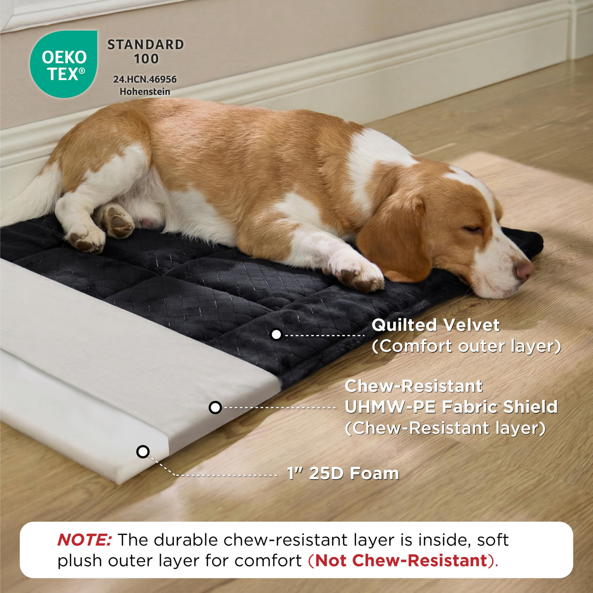Bedsure Chew Resistant Dog Bed Large Sized Dog - Chew Proof Dog Crate Pad Machine Washable Durable Kennel Mat for Chewers with Reinforced Corners, Black, 35x22 in