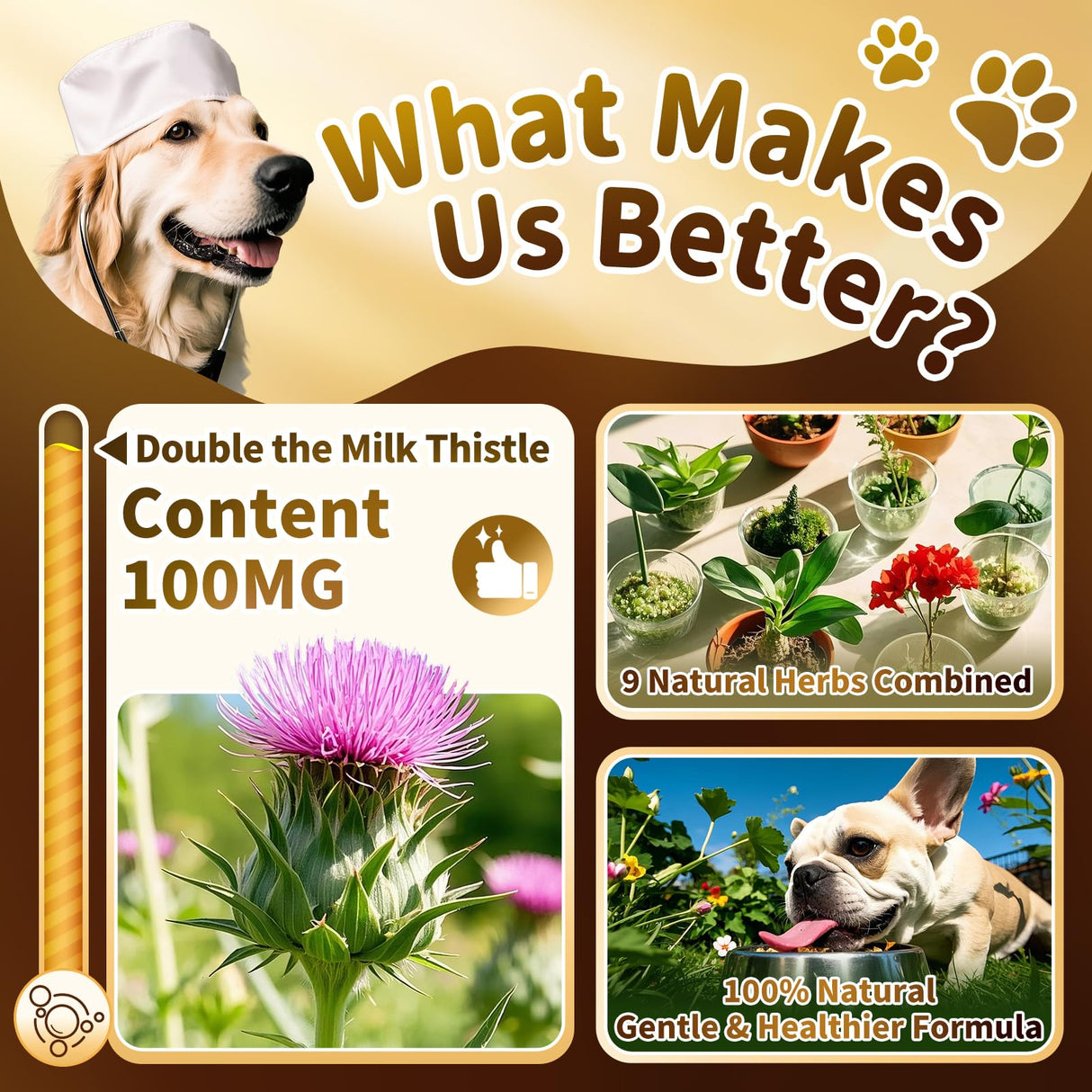 POPPAW Milk Thistle for Dogs – 9-in-1 Liver and Kidney Support Drops with Artichoke, Resveratrol, Marigold Extract, 100% Natural Detox Supplement for Liver Function, Split Dropper, Bacon Flavor, 2Oz