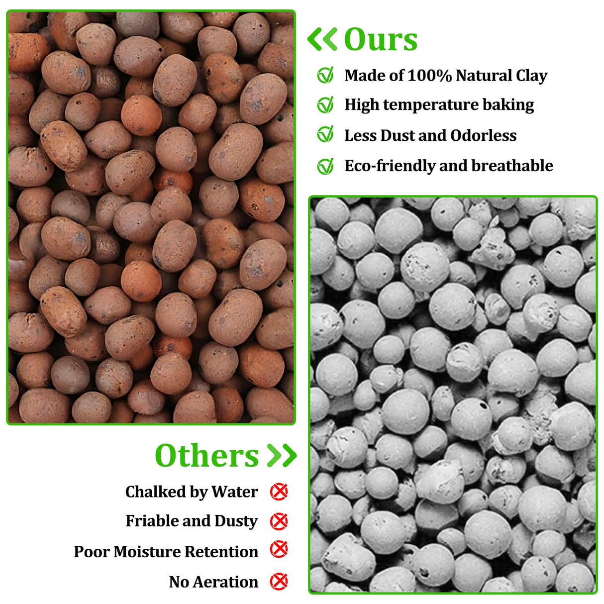 Riare 10LBS Expanded Clay Balls Terrarium Substrate for Reptiles - 100% Organic Lightweight Clay Pebbles Substrate Frogs False Bottom Substrate, Bioactive Terrarium Substrate for Drainage and Moisture