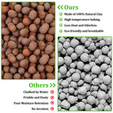 Riare 10LBS Expanded Clay Balls Terrarium Substrate for Reptiles - 100% Organic Lightweight Clay Pebbles Substrate Frogs False Bottom Substrate, Bioactive Terrarium Substrate for Drainage and Moisture