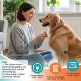 JTEWZX Dog Calming Pheromones Diffuser to Calm Pet Reduce Aggression Fighting Barking Stress 7 in 1 Advanced Kit Appeasing Pheromone Diffuser 3 Plug in+4 Pack 48ml Refill