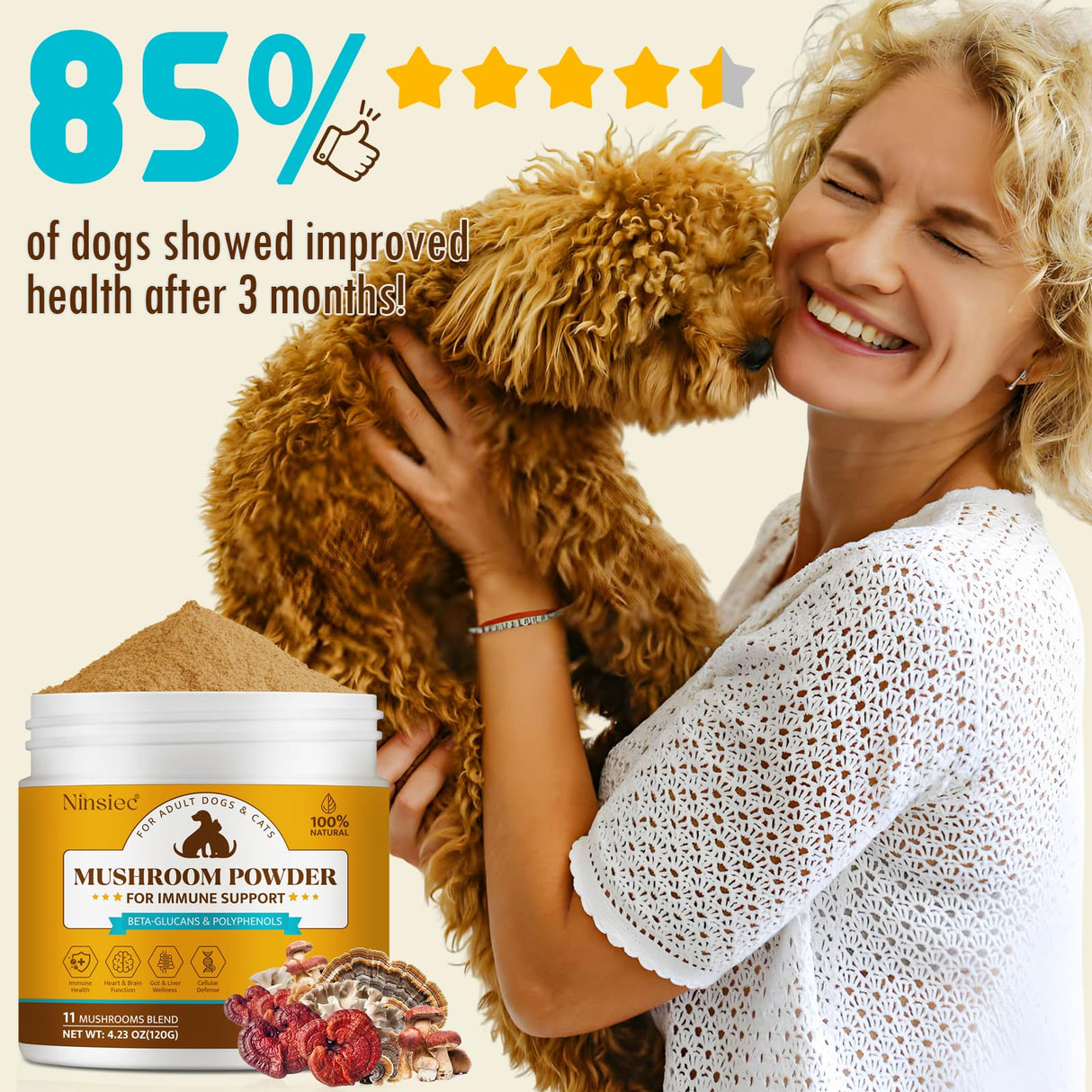 Mushroom Supplement Powder for Dogs & Cats, Turkey Tail Mushroom for Pets, Lipoma for Cats, 11 Organic Mushroom Complex, Partner Guard for Dogs Lumps and Bumps