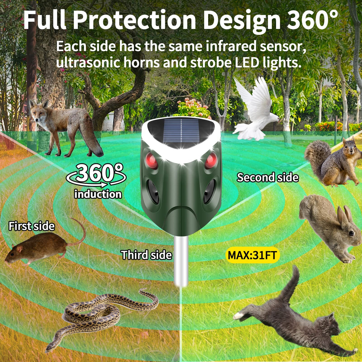 Outdoor Solar Animal Repeller, 360° Ultrasonic Animal Repeller, Animal Deterrent Rodent Repeller with 3-Side Motion Activated Flashing Lights,Solar Powered Dog Repellent for Cat Raccoon Rabbit Deer