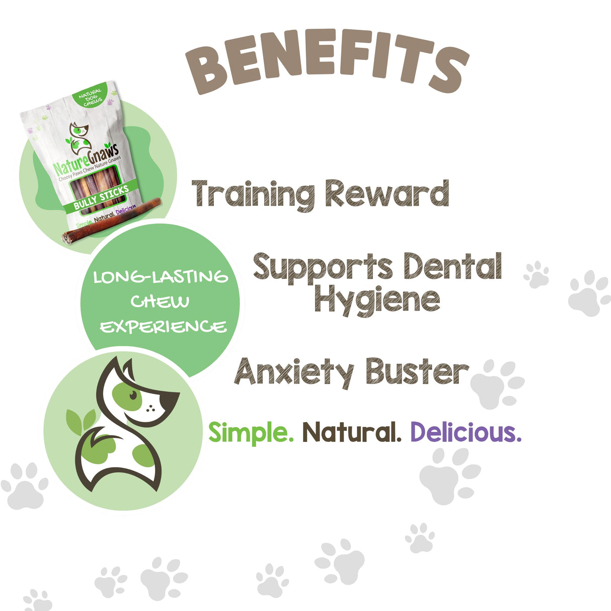 Nature Gnaws Bully Sticks for Dogs 11-12" (8oz) - Mixed Thickness - Long Lasting for Aggressive Chewers and Large Dogs - Natural Beef Dog Chew Bones