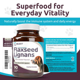 K9 Select Concentrated Flaxseed Lignans for Dogs, 20mg 90 Tablets, Peanut Butter Flavored Chewable, Impove Coat