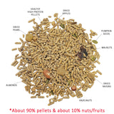 Exotic Nutrition Deluxe Squirrel Diet (2 lb.) - Staple Diet with High Protein Pellets for Captive Squirrels - Grey, Ground, Flying, and Chipmunks