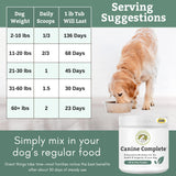 Wholistic Pet Organics Canine Complete - Dog Multivitamin Powder - 1 Lb - Daily Dog Vitamins and Supplements for Homemade Food - Immune System, Skin, Coat & Overall Health - All Breeds - 45 Scoops